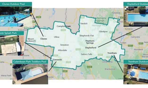 Not Enough Money to Fund Aquatics Strategy