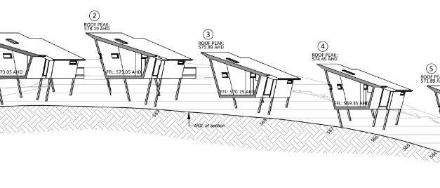 Camp St Development Now Supported by Council