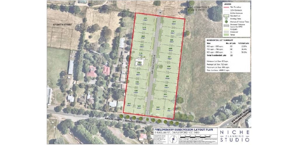 Major Extension to Smith St Development Proposed