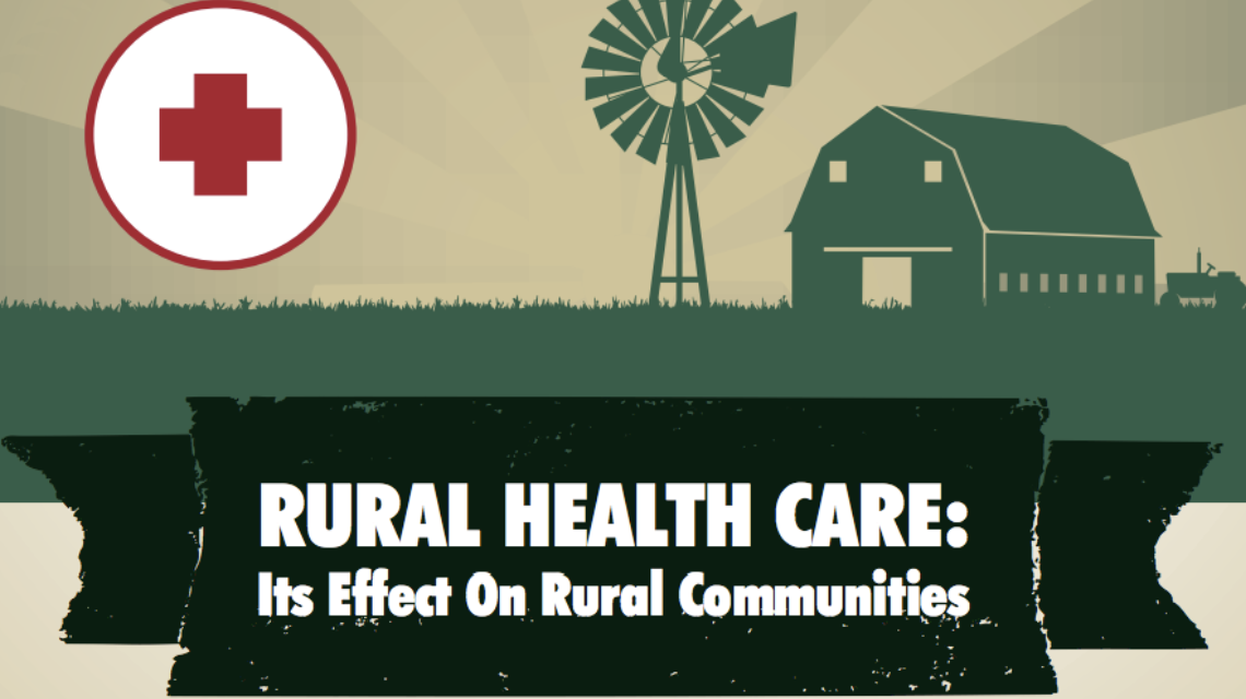 Rural Health is Under Funded: New Report