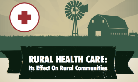 Rural Health is Under Funded: New Report