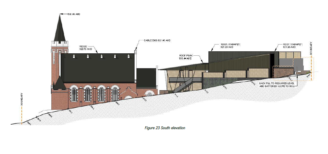 Council Approves Plan for St Andrew’s Church Site