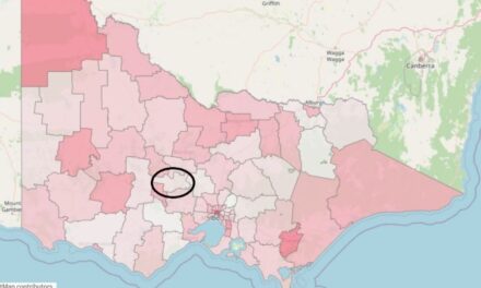 Daylesford and Hepburn Springs Are Safer than Nearby Communities