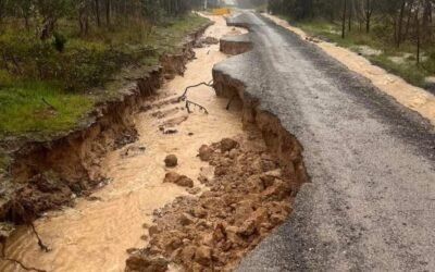 Local Road Damage in the Spotlight in RACV Survey