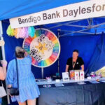 Community Bank Back on Board for ChillOut Festival