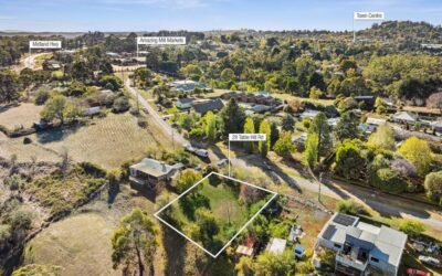 More Local Properties Available and Prices Softening