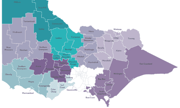 Should Hepburn Shire Consider Amalgamation?