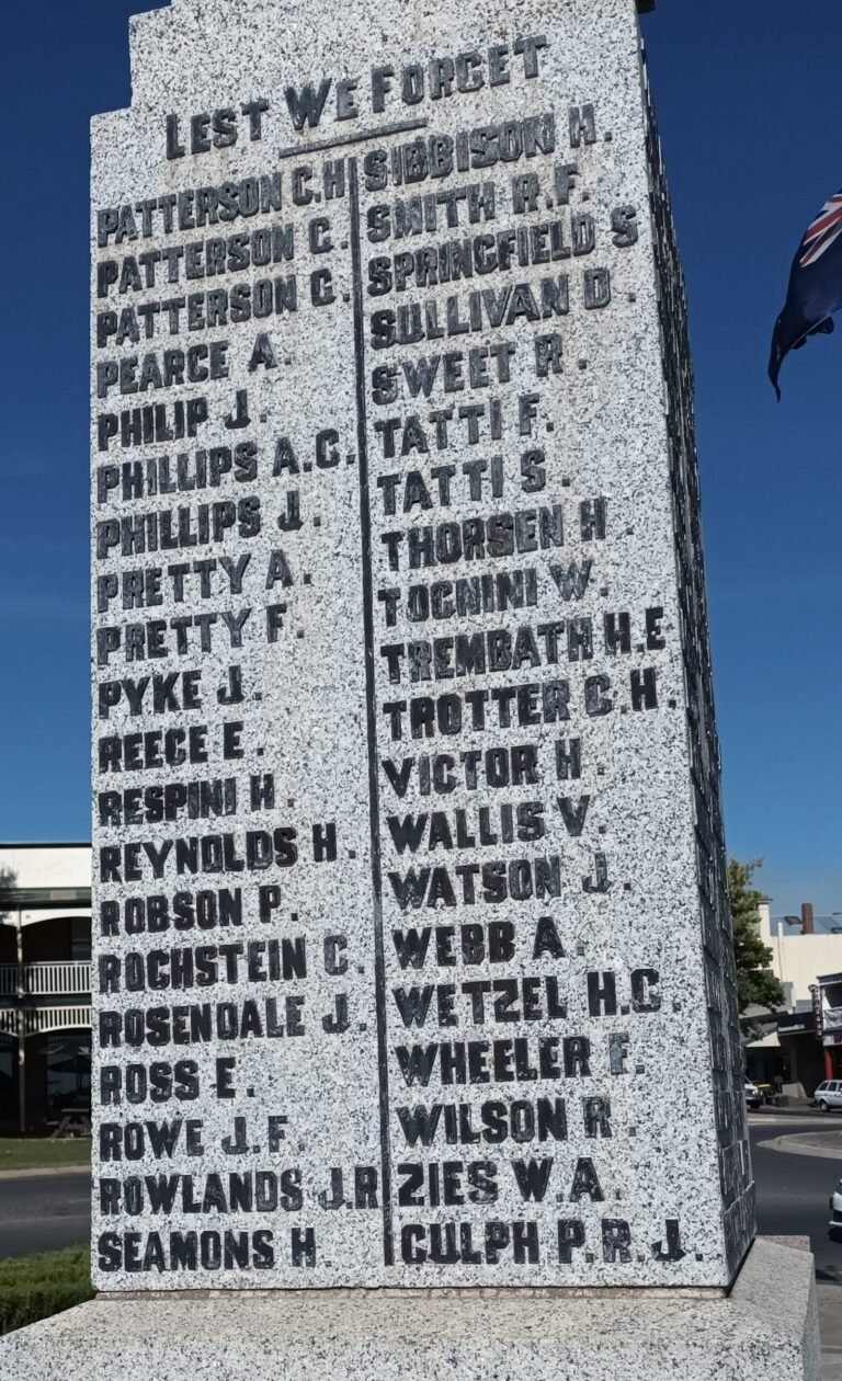 ANZAC Day 2026